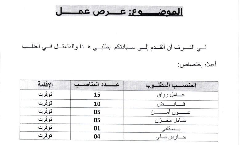اعلان توظيف بمؤسسة بن ساسي للأعمال 40 منصب