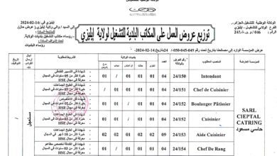 عرض عمل بشركة سبيتال كاترينغ للفندقة والاطعام 72 منصب