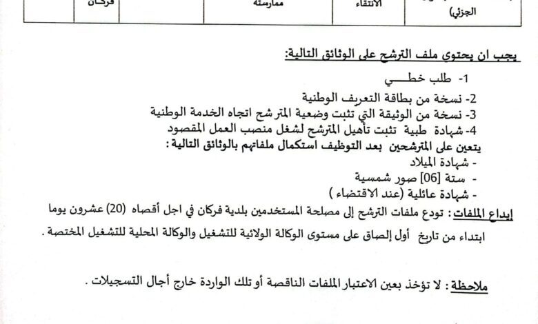 اعلان توظيف ببلدية فركان ولاية تبسة