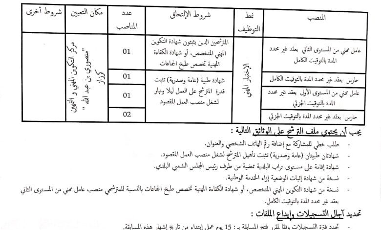 اعلان توظيف بالمركز المهني والتمهين منصوري بن عبد الله كرزاز