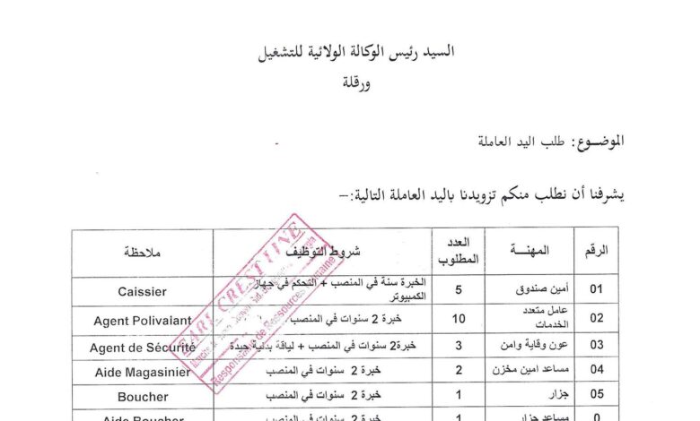 مطلوب عمال بماركت لاين CREST LINE (22 منصب )