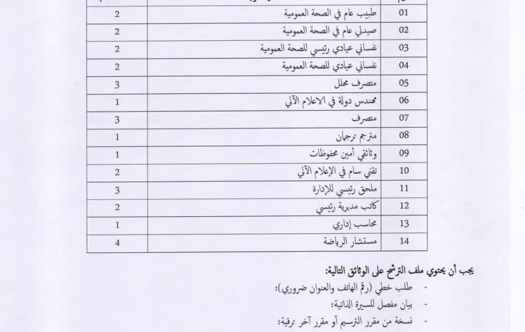 اعلان توظيف عن طريق النقل بالوكالة الوطنية لمكافحة المنشطات