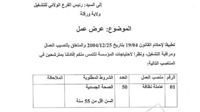 عرض عمل بمؤسسة التنظيف الصيانة والتطهير بن مير عبد القادر 50 عاملة نظافة