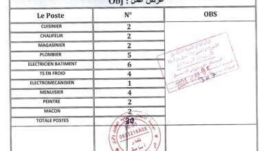 عرض عمل بشركة ETPGH في عدة مناصب