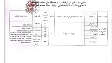 اعلان توظيف بالمركز الجامعي صالحي أحمد بالنعامة