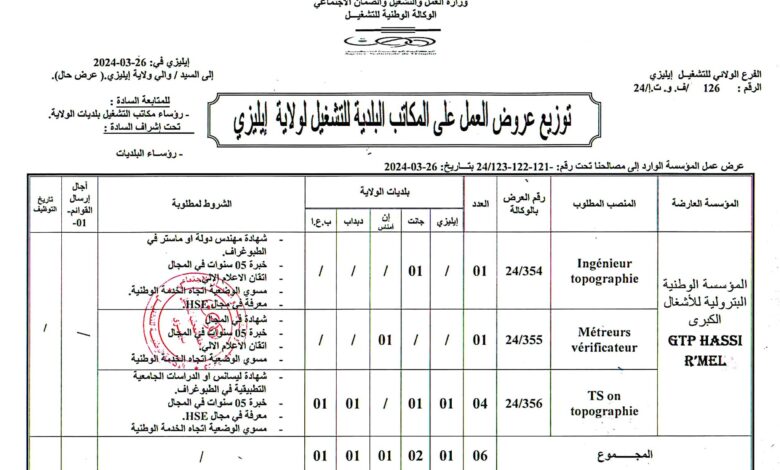 اعلان توظيف بالمؤسسة الوطنية البترولية للأشغال الكبرى GTP HASSI RMEL