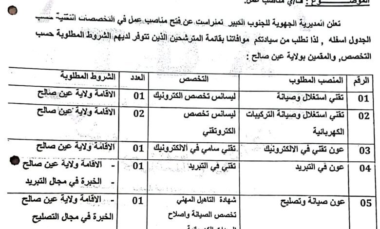 اعلان توظيف بالمؤسسة العمومية للبث الاذاعي التلفزي الجزائري