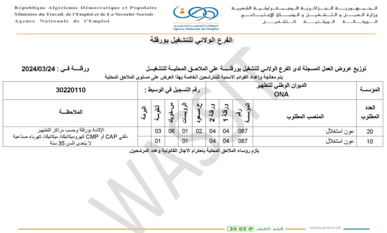 اعلان توظيف بالديوان الوطني للتطهير ONA (30 منصب)