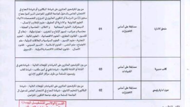 اعلان توظيف بوزارة التعليم العالي والبحث العلمي بولاية الجزائر.تيبازة.بومرداس.البليدة