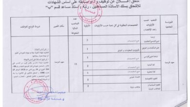اعلان توظيف بجامعة الجزائر 2 "أبو القاسم سعد الله 67 منصب