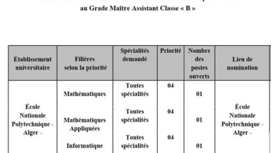 اعلان توظيف بالمدرسة الوطنية المتعددة التقنيات الجزائر