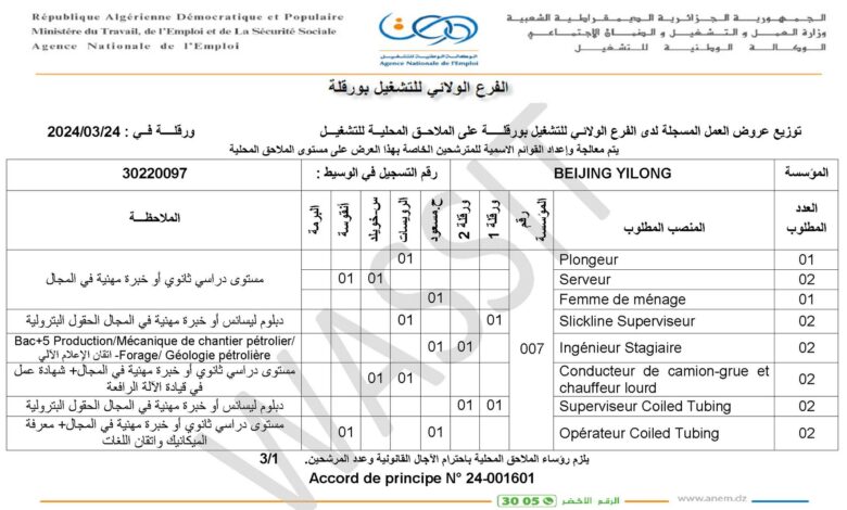 عرض عمل بشركة الصينية Beijing yilong Hengye (27 منصب)
