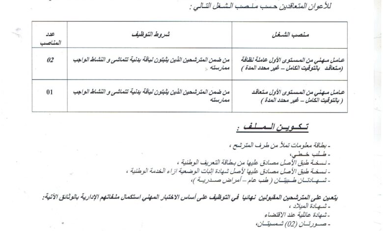 اعلان توظيف بالمدرسة الدراسات العليا التجارية