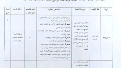 اعلان توظيف بالمكتبة الرئيسية للمطالعة العمومية لولاية المدية