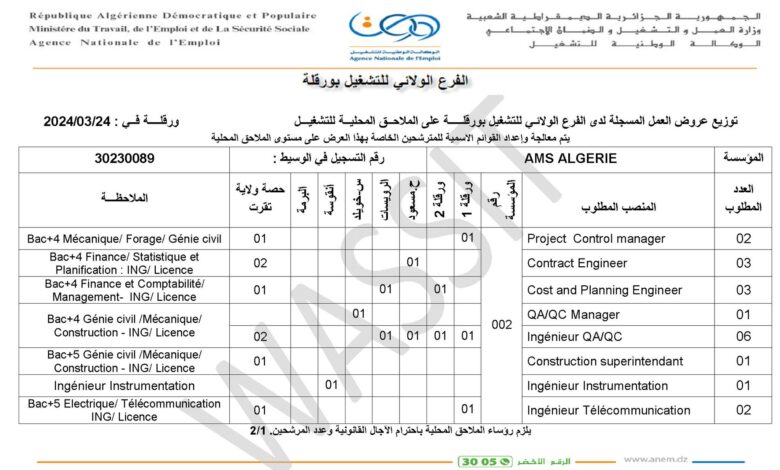 عرض عمل بشركة AMS ALGERIE (22 منصب)
