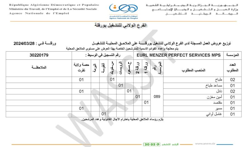 عرض عمل بشركة EURL MENZER PERFECT