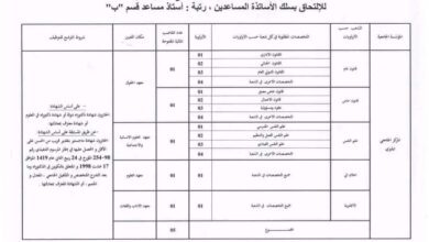 اعلان توظيف بالمركز الجامعي ايليزي