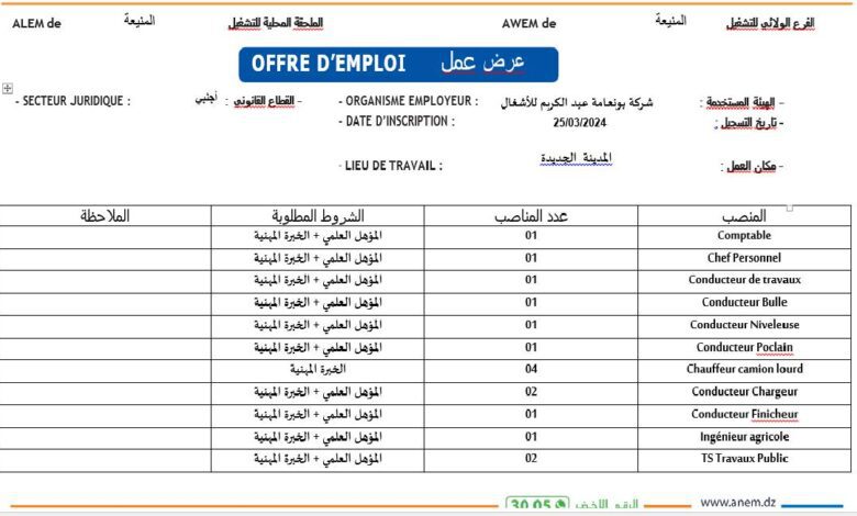 عرض عمل بشركة بونعامة عبد الكريم للأشغال 16 منصب