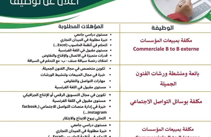 توظيف بمؤسسة TECHNO للأدوات المدرسية
