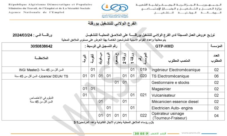 اعلان توظيف بالمؤسسة الوطنية البترولية للأشغال الكبرى GTP (172 منصب)