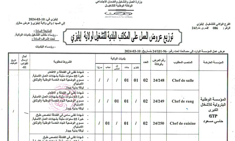 اعلان توظيف بالمؤسسة الوطنية البترولية للأشغال الكبرى gtp (40 منصب)