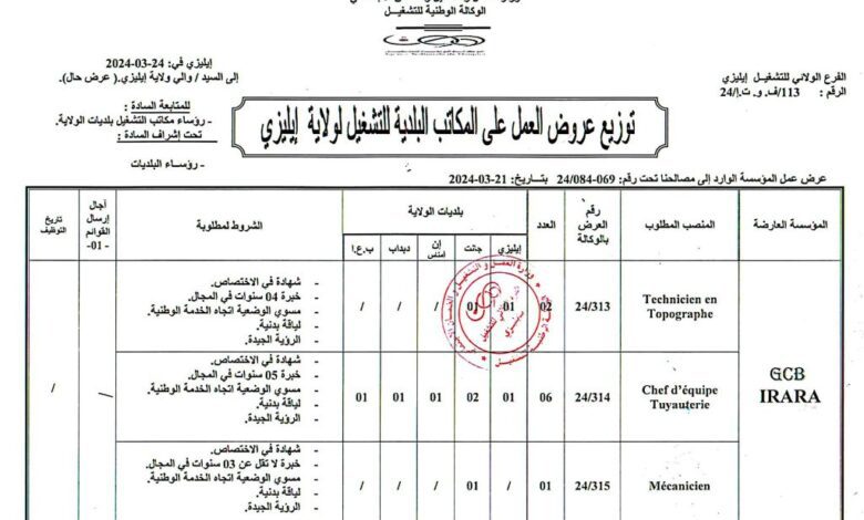 عرض عمل بالمؤسسة الوطنية للهندسة المدنية والبناء GCB IRARA (160 منصب)