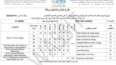 عرض عمل بشركة ريد ماد RED MED (127 منصب)