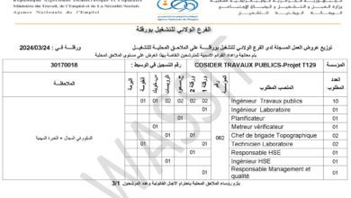 اعلان توظيف بشركة كوسيدار COSIDER TRAVAUX PUBLICS Projet T129