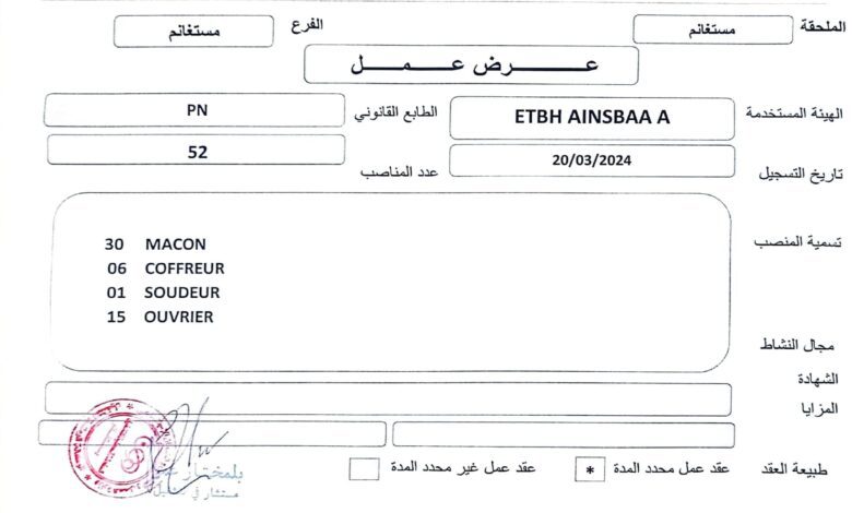 عرض عمل بشركة ETPH AINSBAA A (52 منصب)