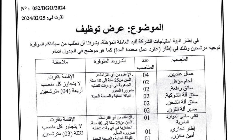 عرض عمل بمصنع الأجر SARL BGO في عدة تخصصات 17 منصب