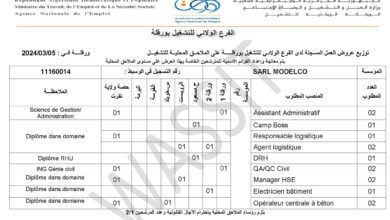 عرض عمل بشركة SARL MODELCO في عدة مجالات 77 منصب