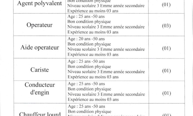 عرض عمل بمؤسسة النهوض الجنوب SARL NOUHOUDH EL DJANOUB