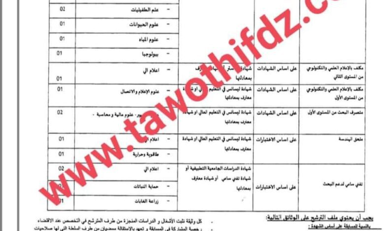 اعلان مسابقة توظيف بالمركز البحث في الفلاحة الرعوية بالجلفة 24 منصب اداري