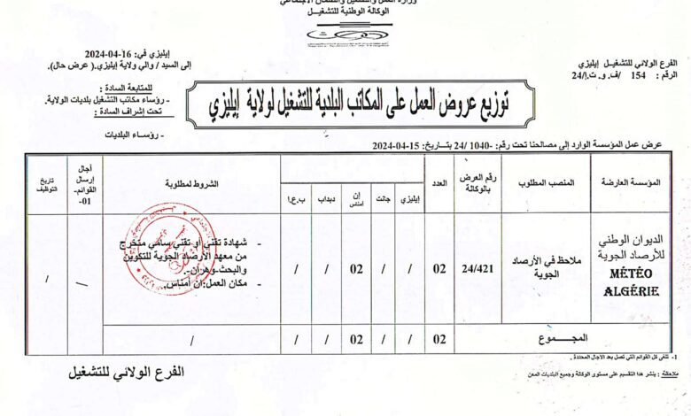 اعلان توظيف بالديوان للأرصاد الجوية METEO ALGERIE