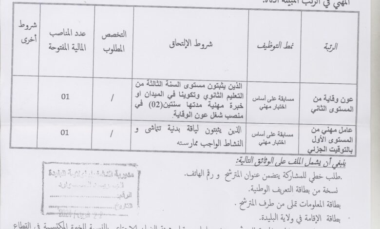 اعلان توظيف بجامعة سعد دحلب البليدة 1