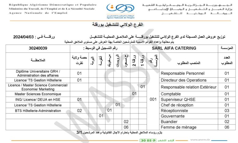 عرض عمل بشركة SARL AIFA CATRING (37 منصب)