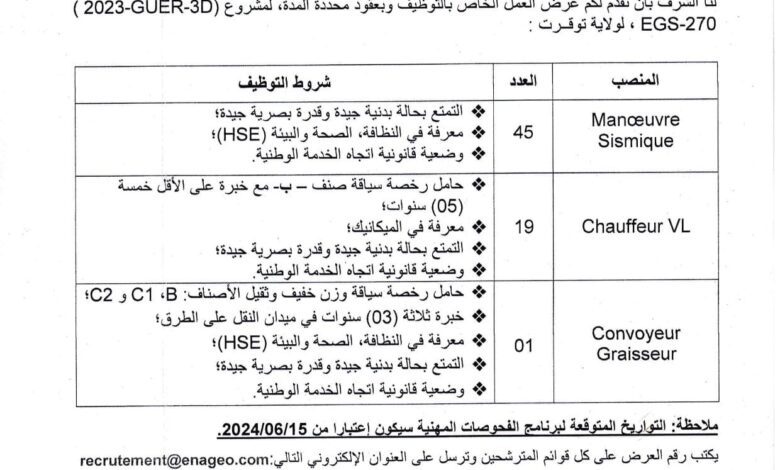 اعلان توظيف بالمؤسسة الوطنية للجيوفيزياء 65 منصب