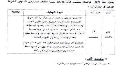اعلان توظيف بمديرية الشؤون الدينية والأوقاف لولاية خنشلة 23 منصب