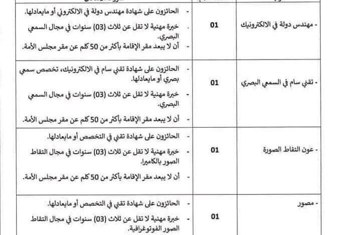اعلان توظيف بمجلس الأمة