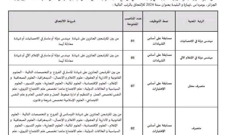 اعلان مسابقة توظيف بوزارة التعليم والبحث العلمي 34 منصب