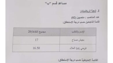 نتائج مسابقة توظيف بالمدرسة الوطنية لعلوم التغذية والصناعات الغذائية