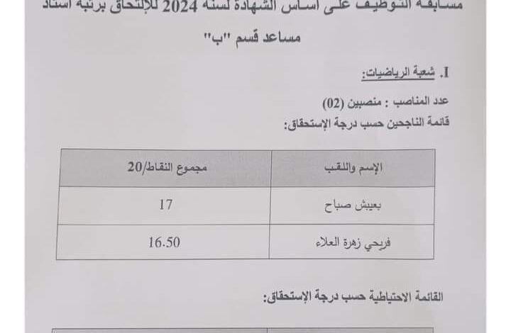 نتائج مسابقة توظيف بالمدرسة الوطنية لعلوم التغذية والصناعات الغذائية