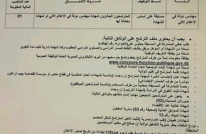 إعلان توظيف بمديرية التشغيل لولاية إن صالح