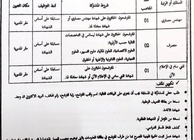 إعلان توظيف بمديرية الصحة والسكان لولاية المنيعة