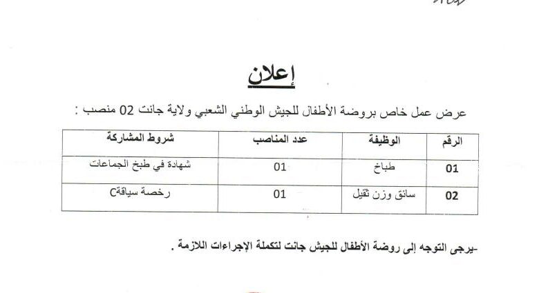 عرض عمل خاص بروضة الأطفال للجيش الوطني الشعبي