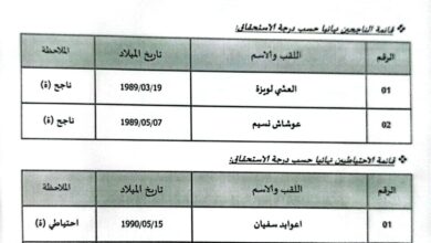 نتائج المسابقة على أساس الشهادة بالمؤسسة العمومية للصحة الجوارية رأس العيون باتنة