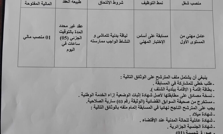اعلان توظيف بمدرسة الأطفال المعوقين سمعيا بشلف