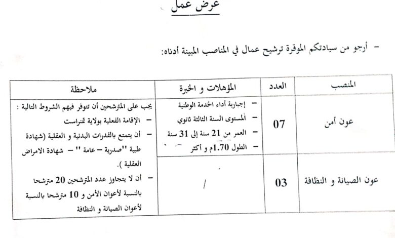 اعلان توظيف بالمؤسسة الوطنية للملاحة الجوية