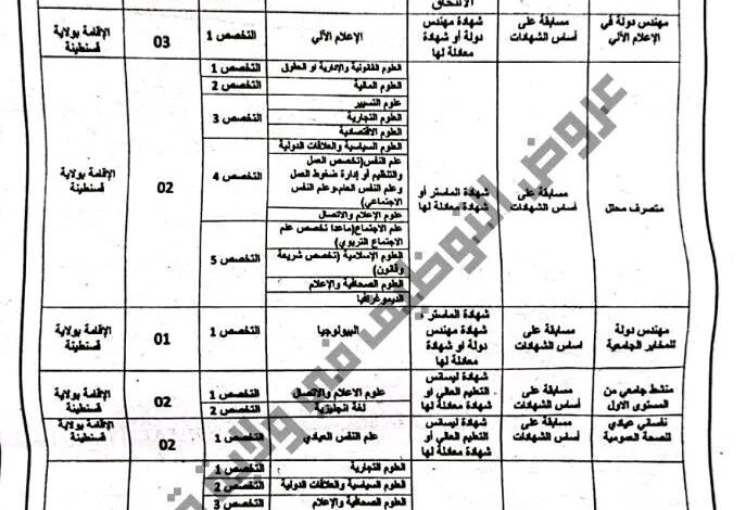 اعلان توظيف بمديرية الخدمات الجامعية قسنطينة - وسط