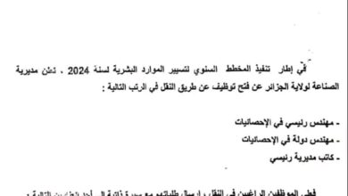 إعلان توظيف عن طريق النقل بمديرية الصناعة لولاية الجزائر